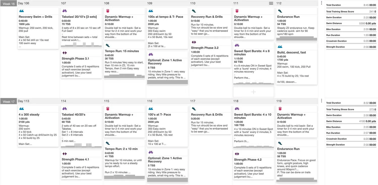 24 Week Off Season for Triathletes