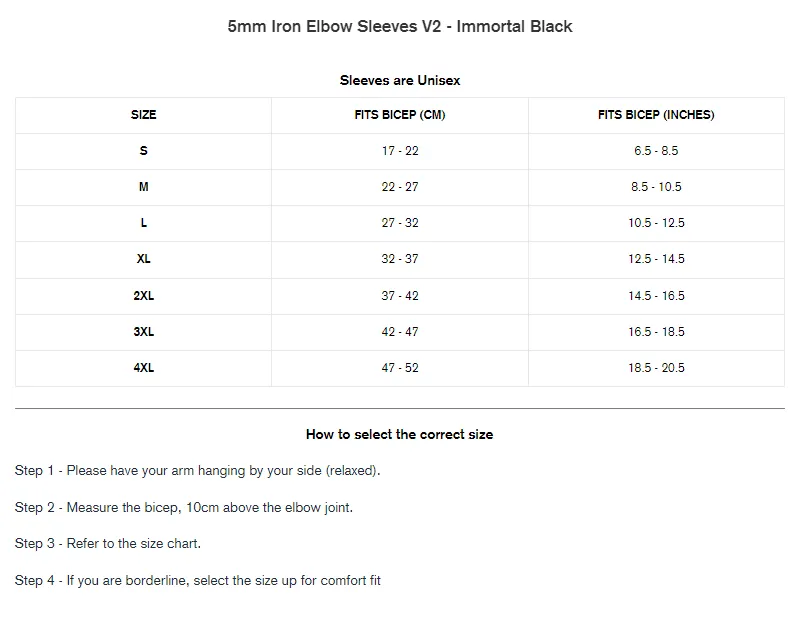 5mm Iron Elbow Sleeves V2 - Immortal Black