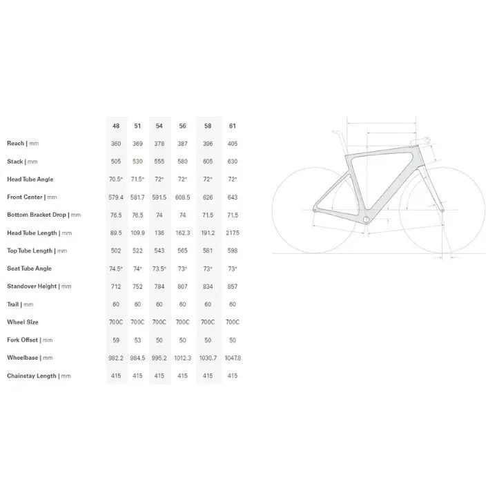 Cervelo Caledonia 5 Frameset