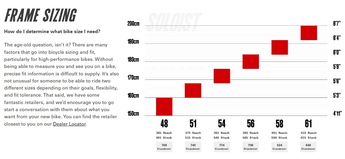 Cervelo Soloist 700c - Rival AXS - Dried Amaranth